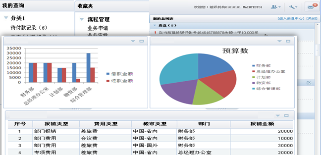 北京軟件開發(fā)公司